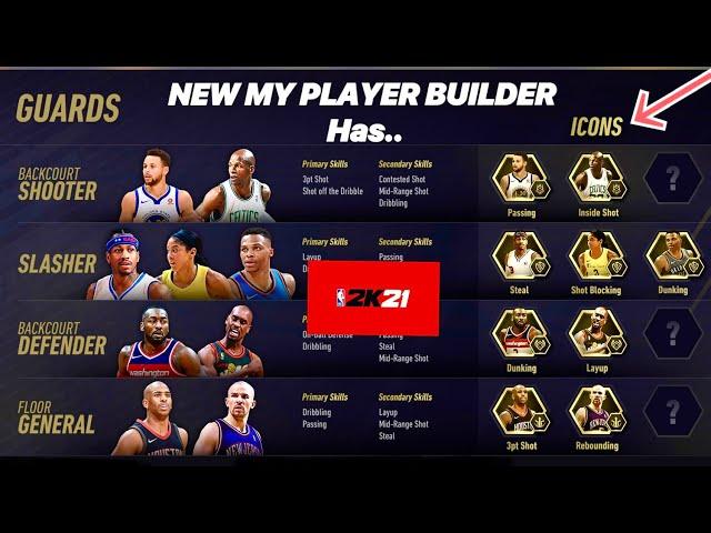 NBA 2K21 REP REWARDS ADD 2 MORE ARCHETYPES! 2K21 MY PLAYER PROGRESS REP SYSTEM