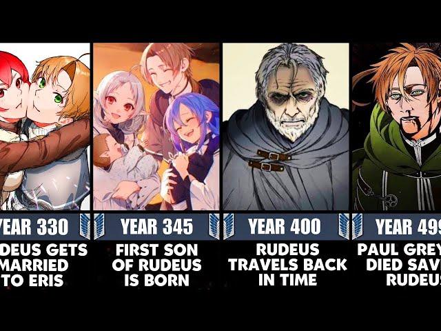 Entire Timeline Of Mushoku Tensei Jobless Reincarnation | Mushoku Tensei Season 2