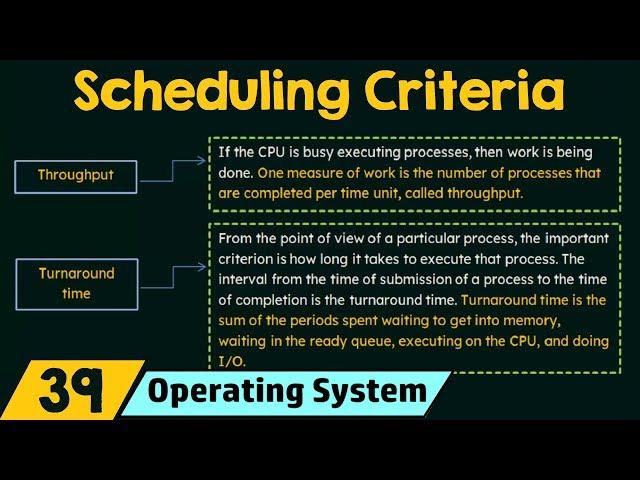 Scheduling Criteria