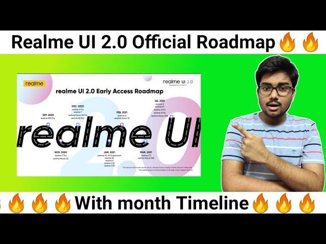 Realme UI 2.0 Official Roadmap Confirmed By Realme