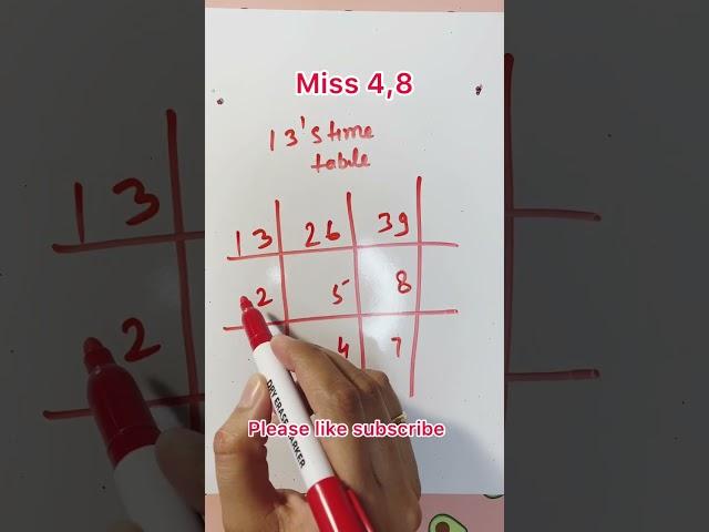 #maths #table #tricks #edutricks #viral #education