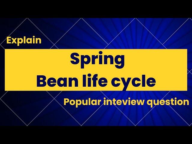 Explain Spring Bean Life Cycle | Interview questions