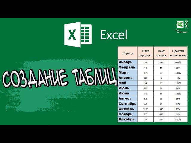 Как создать таблицу в excel / Excel по - простому