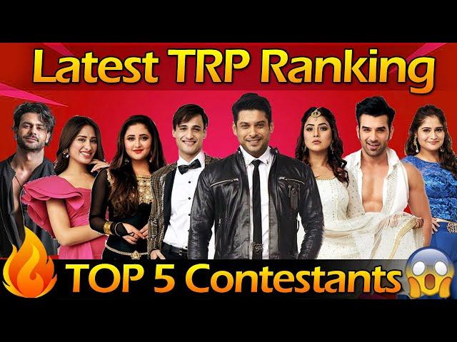 Bigg Boss 13 TRP Rating  BB13 TRP Ranking This Week  LATEST VOTING TREND  BB 13 Latest Update Online