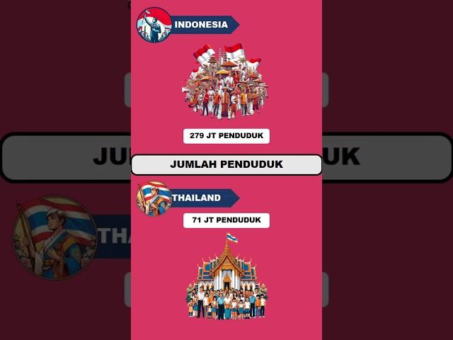 perbandingan warga indonesia vs thailand ‼️