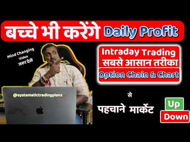 Best Strategy For Intraday Trading / Intraday Trading की abcd / No Loss Strategy / Option Buying