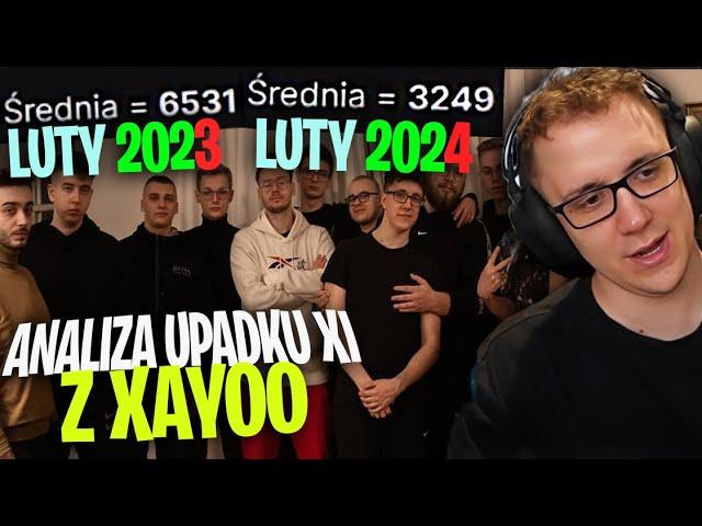 SUCHAR | ROZKMINA UPADKU XI Z XAYOO - HYPE, NOWI WIDZOWIE, CHĘCI, PIENIĄDZE, MULTI, NOWA GRUPA |