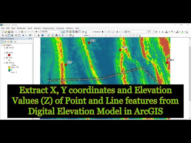 Extract X, Y coordinates and Elevation Values (Z) of Point and Line features from DEM in ArcGIS