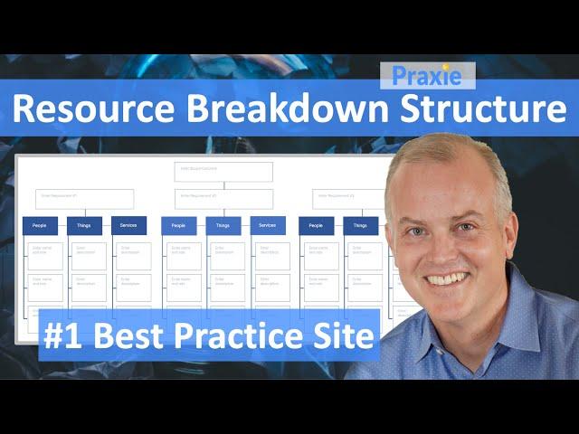 Resource Breakdown Structure