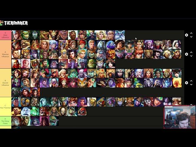 Smite: Season 11.7 Ranked Tierlist (From a GrandMaster)