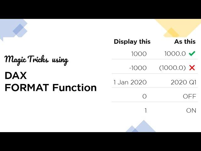 DAX Format Function - A few Awesome Tricks