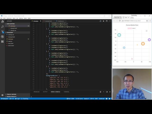 Javascript Chart drawing using chartjs 6 Bubble