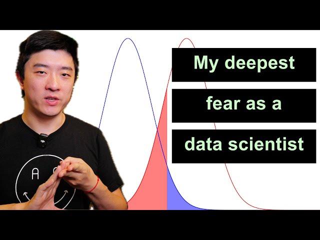 Hypothesis Testing: Alpha, Beta, Power, MDE, Standard Error, Critical Value, Sample Size. Explained!