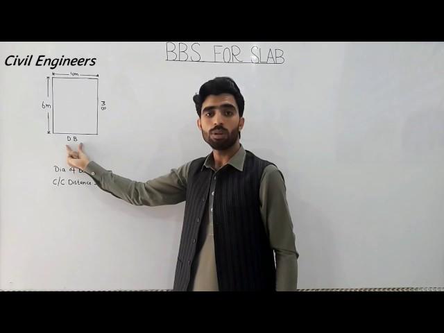 How to Calculate Quantity of Steel in slab.