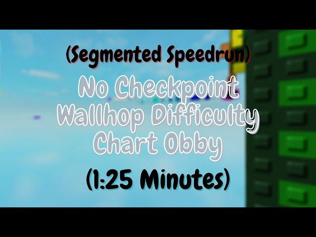 No Checkpoint Wallhop Difficulty Chart Obby - Completed (Segmented Speedrun)