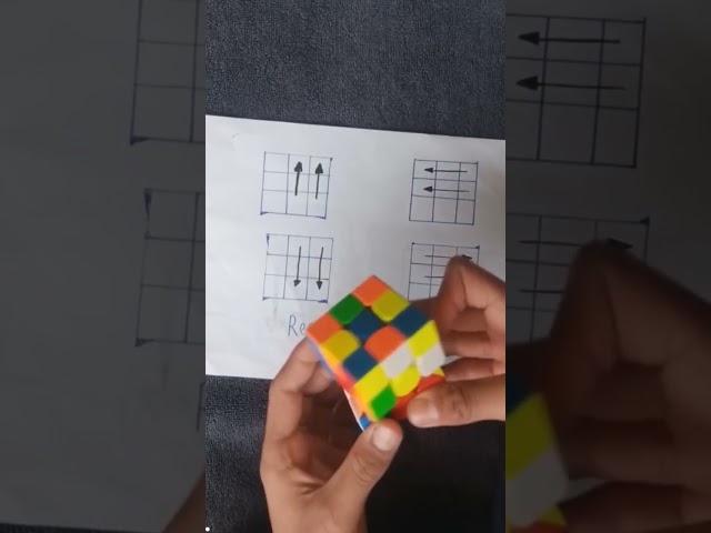 How to solve unsolved 3 by 3 Rubik's cube #cube #trick