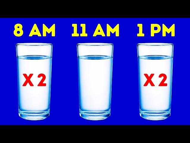 How Much Water Should You Drink Every Day?