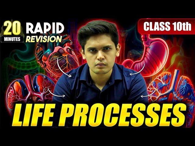 Life Processes in 20 Minutes| Class 10th | Rapid Revision | Prashant Kirad