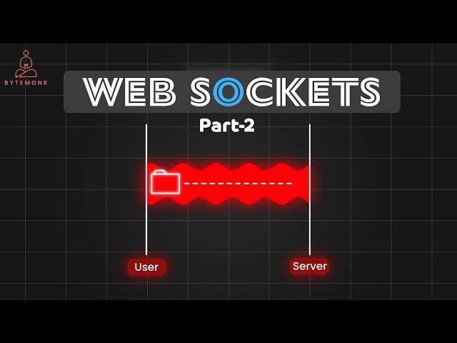 How Web Sockets work | Deep Dive