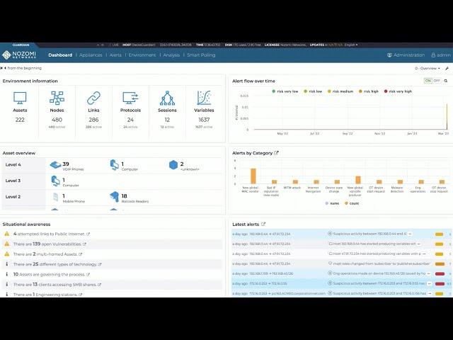 Protecting OT Assets with Nozomi Networks’ Cisco ISE Integration