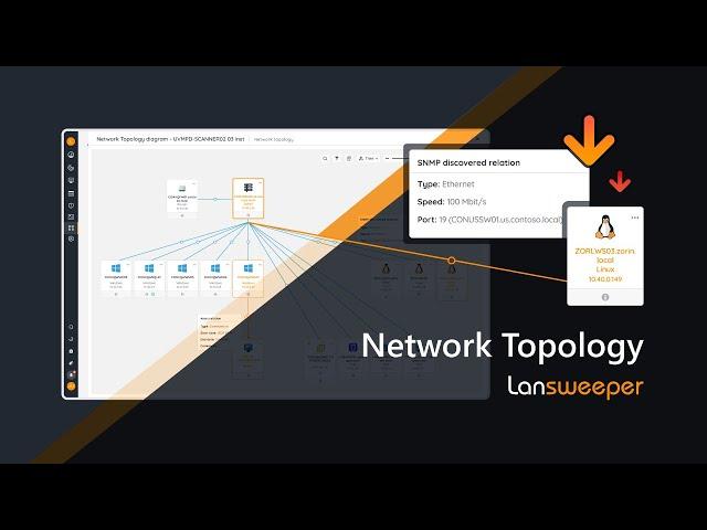 Network Dependency Mapping - Network Topology Map with Lansweeper