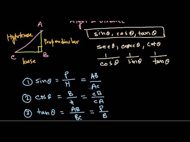 Quantitative aptitude and reasoning tutorial : Height and distance formulas