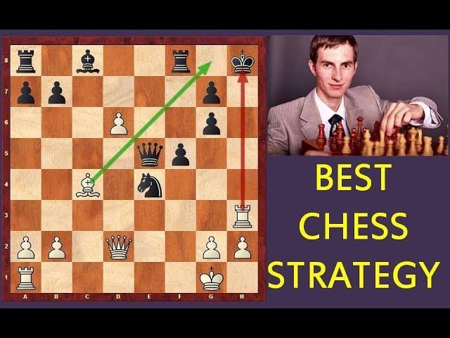 The Best Chess Strategy (simple and powerful)