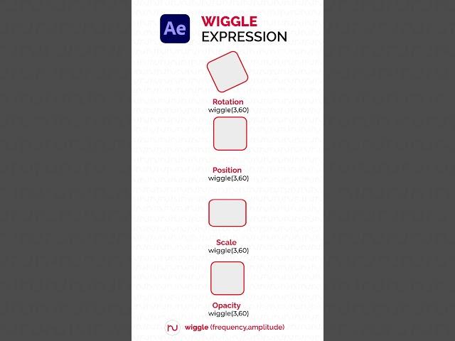 Wiggle Expression Motion Graphics || After Effects