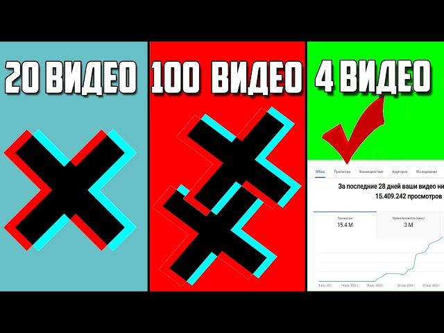 СКОЛЬКО НУЖНО ВИДЕО ДЛЯ РЕКОМЕНДАЦИЙ