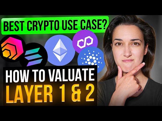 Crypto Investing Checklist  How to Analyze Layer 1 & 2 Cryptos  (Ethereum, Hex, Cardano, XRP...!)