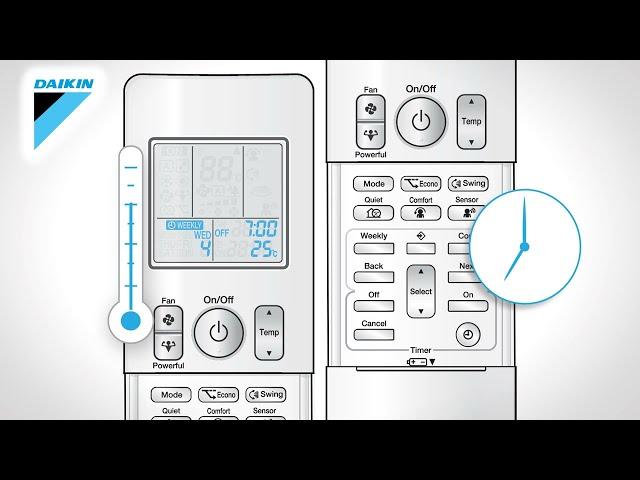 Daikin Remote Control FTXS20-25K