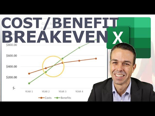 How to make Cost Benefit and Breakeven Analysis in Excel