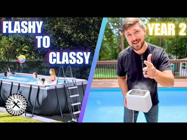 My $7k Dream Pool Build a “Shocking” Discovery + GIVEAWAYS