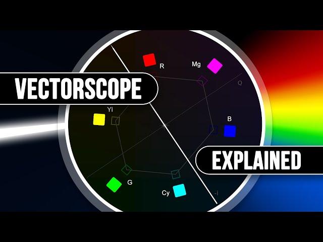 What is a VECTORSCOPE? Basics of Color - BFM 487