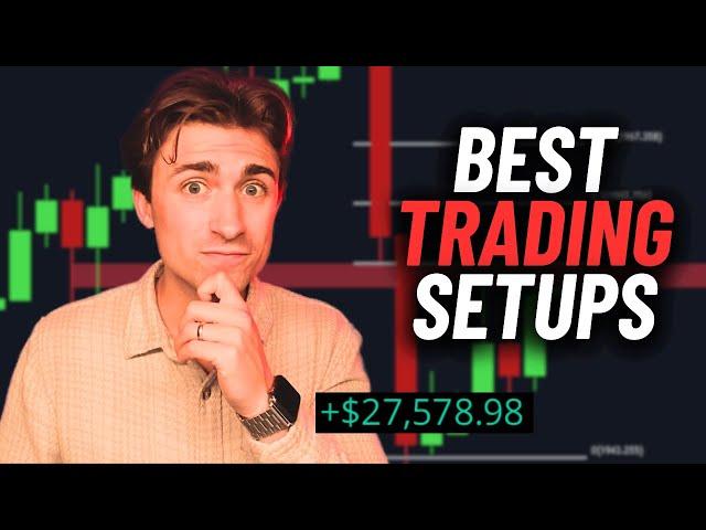 My BEST Trading Setups this Week: Gold, NASDAQ, S&P500