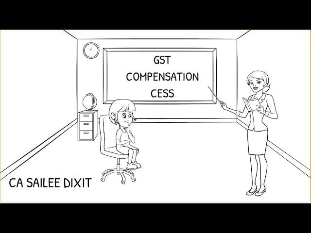 GST Compensation Cess