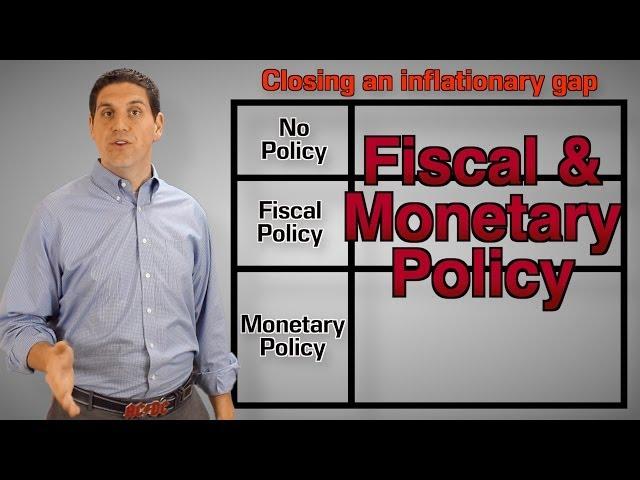 Fiscal & Monetary Policy - Macro Topic 5.1