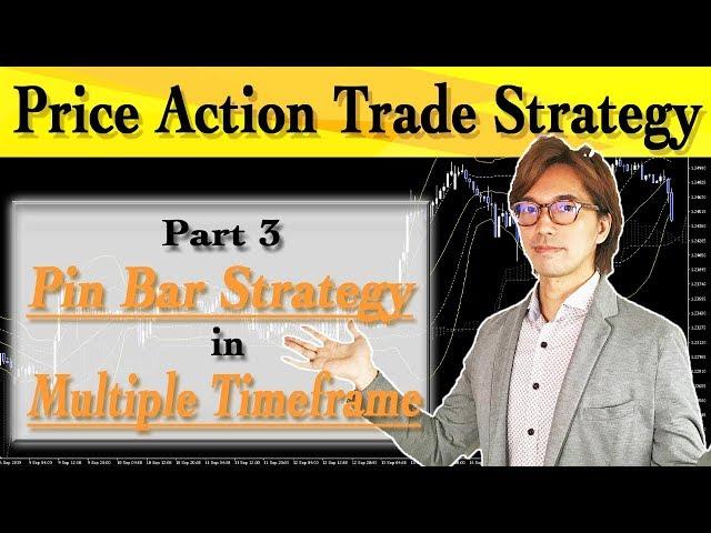 Price Action Part 3: Pin Bar in Multiple Timeframe Chart Analysis. Forex trading strategy