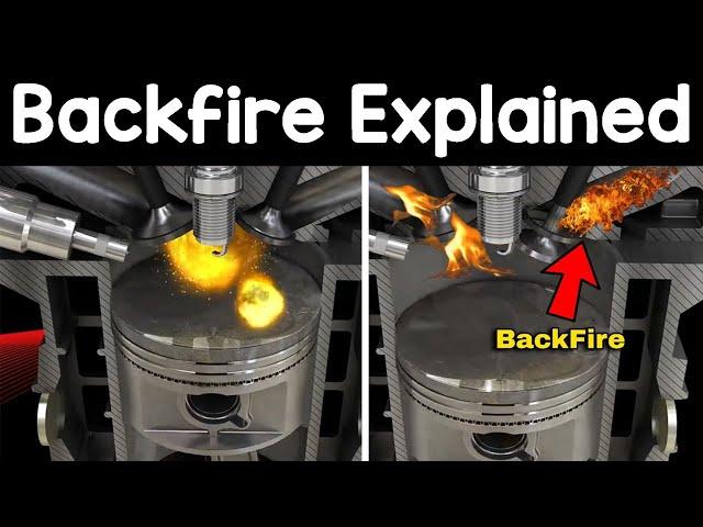 Why you lawn mower or generator backfires/misfires and how to fix. EASY