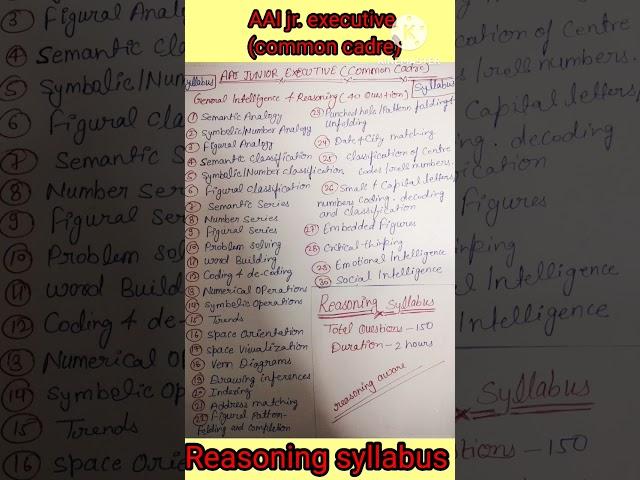 AAI jr. executive common cadre syllabus// reasoning syllabus aai jr. executive