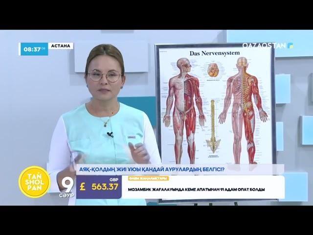 «Тележәрдем»  аяқ пен қолдың жиі ұюы қандай аурулардың белігісі болуы мүмкін