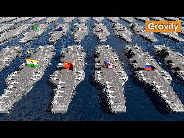 Aircraft Carrier Fleet Strength by Country 2023