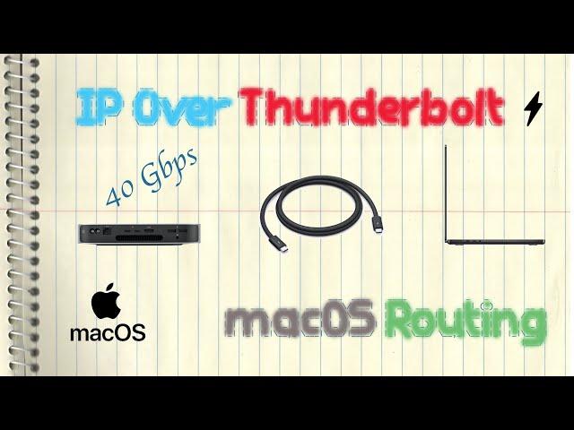 IP Over Thunderbolt and macOS Routing (Ubiquiti UniFi/Mac Mini/Macbook/Synology/Static Route)