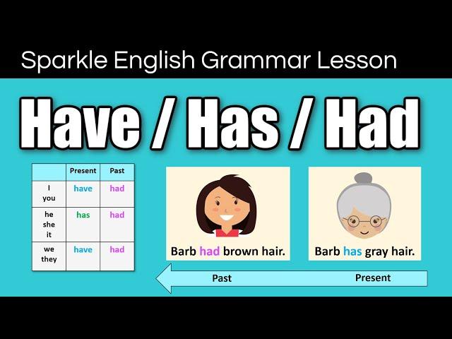 Have, Has, or Had? Basic English Grammar Rules with QUIZ