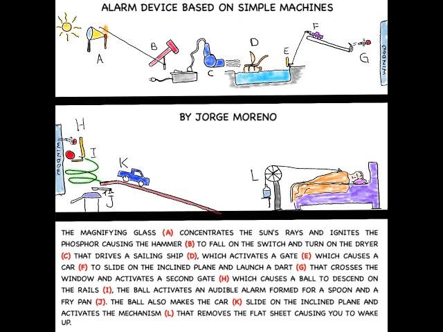 ALARM CLOCK STYLE RUBE GOLDBERG