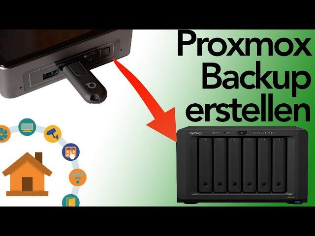 Automatisches Proxmox Backup über NFS auf Synology NAS erstellen | verdrahtet.info