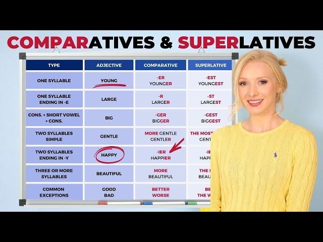 Comparative & Superlative Adjectives - English Grammar Lesson (with PDF & Quiz)