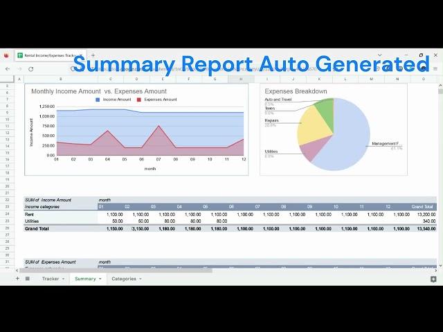 Tracking Rental Property Income and Expenses on Google Sheets