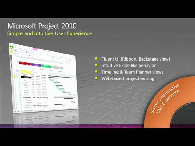 Microsoft Project and Project Server 2010 Overview - EPC Group