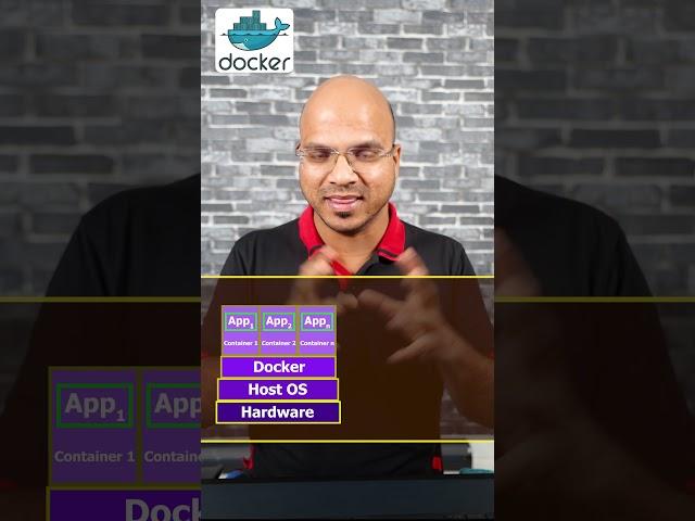 What is Docker? #container #java #python #javascript